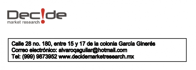 Valoración de transporte público. 