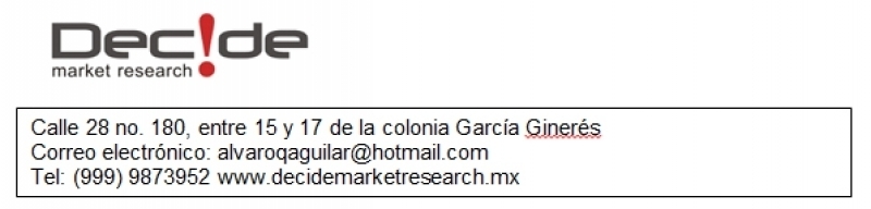 Disponibilidad de Tecnologías en los hogares: Yucatán en el contexto nacional