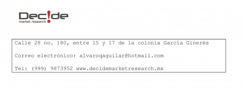 Los yucatecos y la lectura 