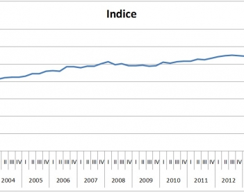 El desempeño económico; Yucatán al IV trimestre de 2014